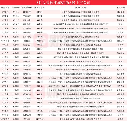 今日科普一下！澳门凤凰精准网免费资料网_线上澳门凤凰